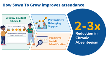 Screenshot 2026-02-02 at 12.08.35 AM